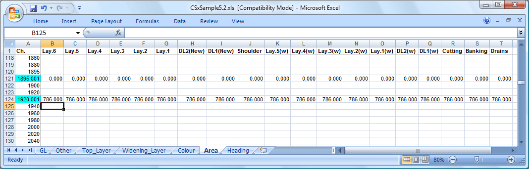 Different data in different chainages in 'Area' sheet