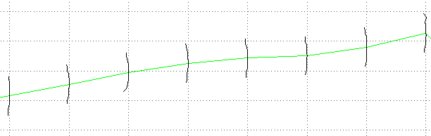 Cross sections preview in L Section