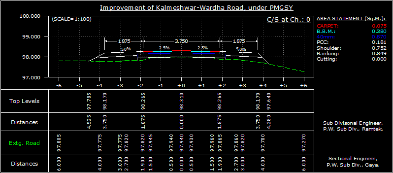 Cross section of road improvement showing PCC area on existing road