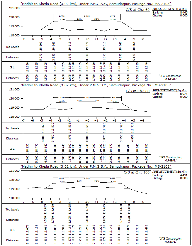 A DWG file after using 'MultiCS'