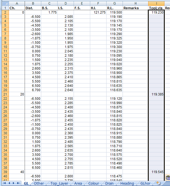 Paste data in cell I2 of 'GL' sheet