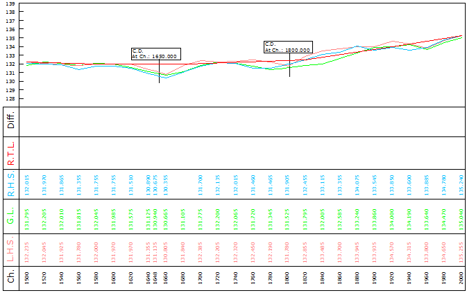 Final L Section drawing