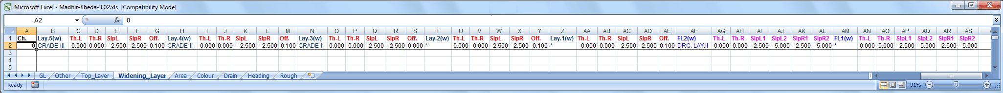 Widening layer sheet