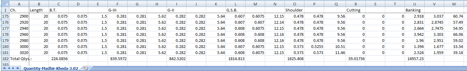 Quantity file before formatting